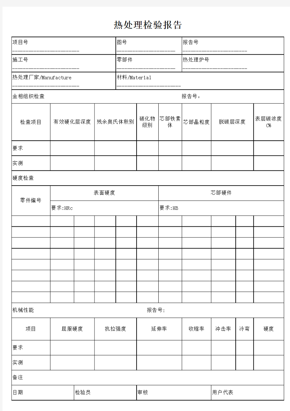 热处理检验报告模板