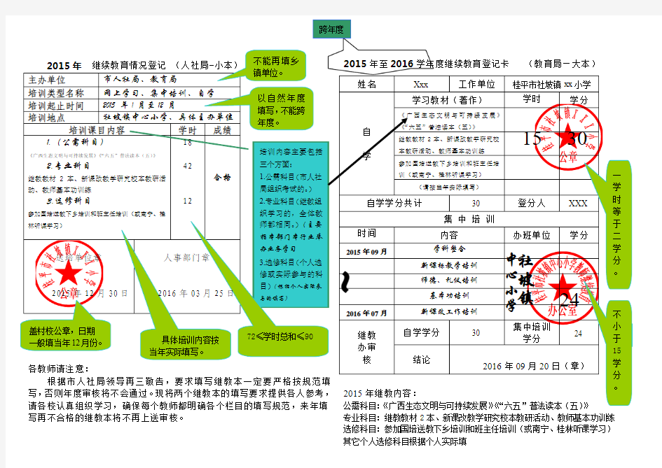 继教证书填写规范(仅供参考)