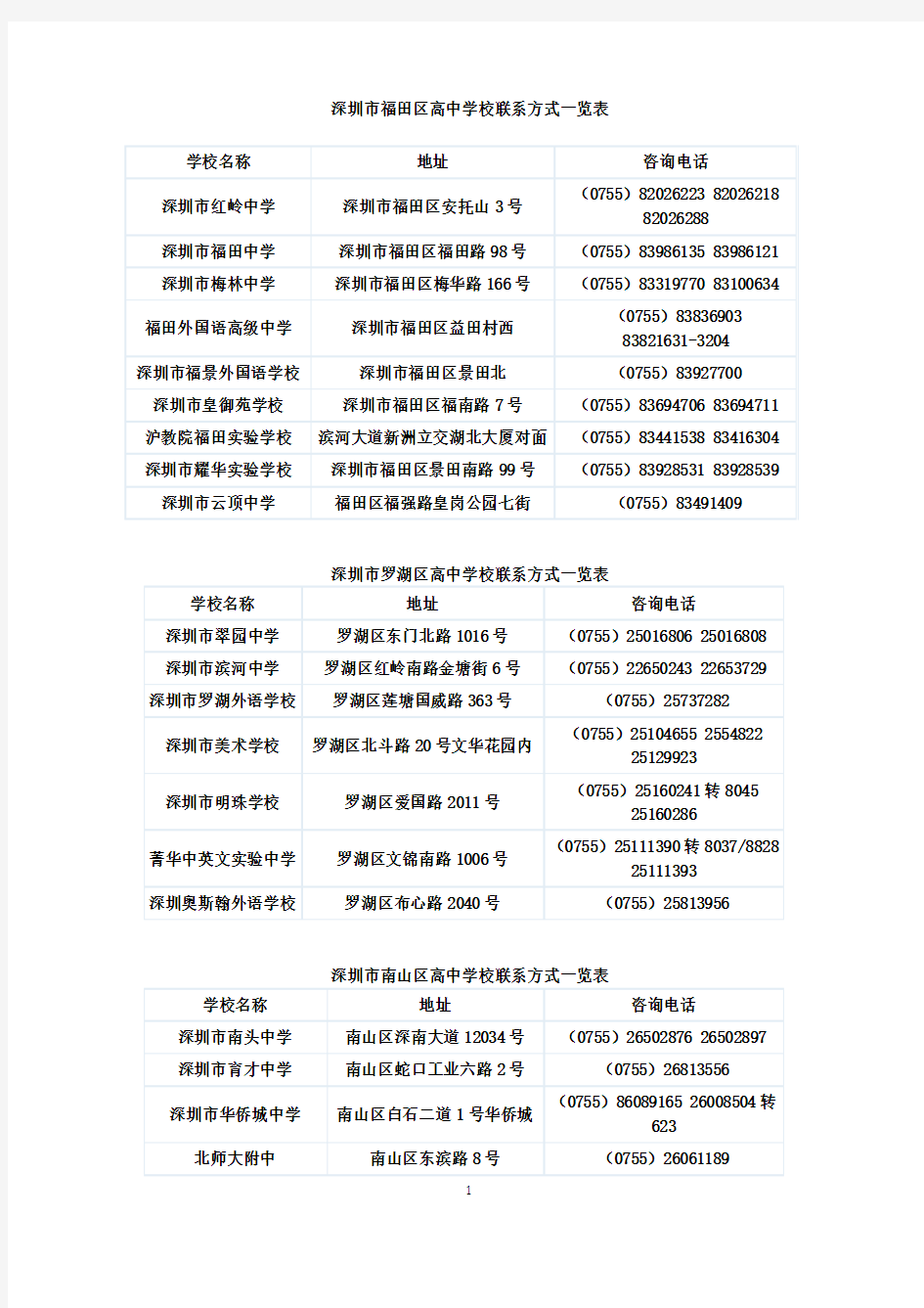 深圳市高中学校联系方式一览表
