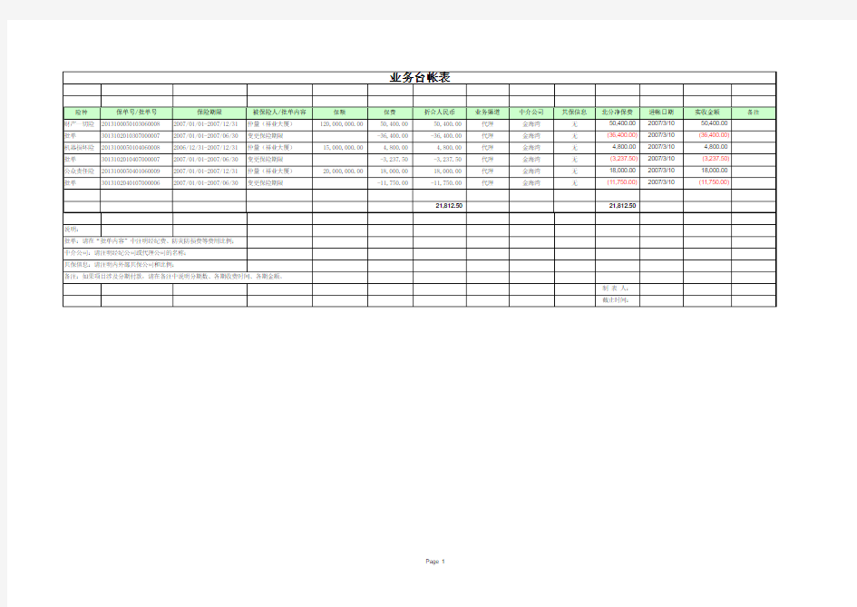 业务台帐表