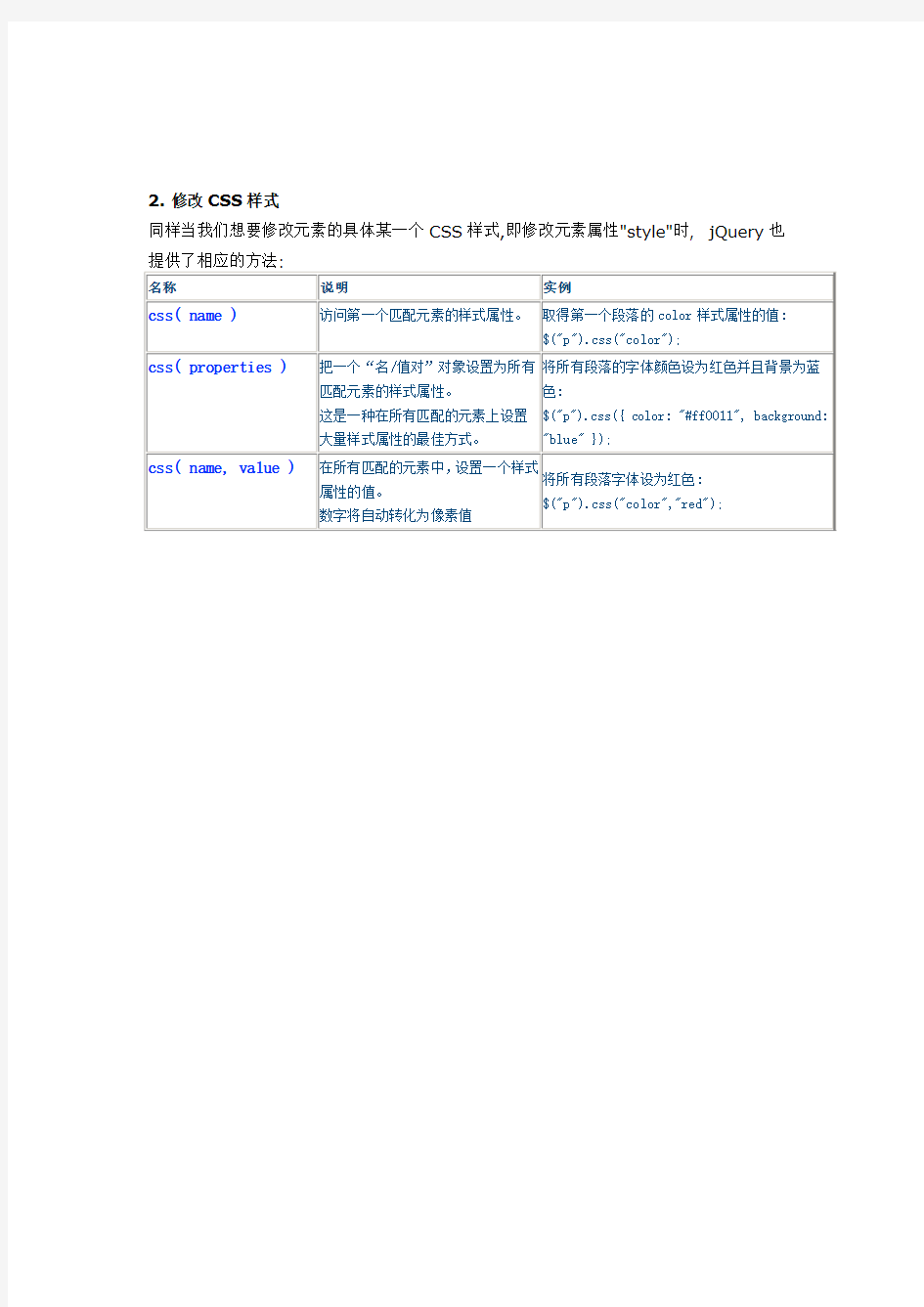 JQuery 基础教程-修改CSS样式