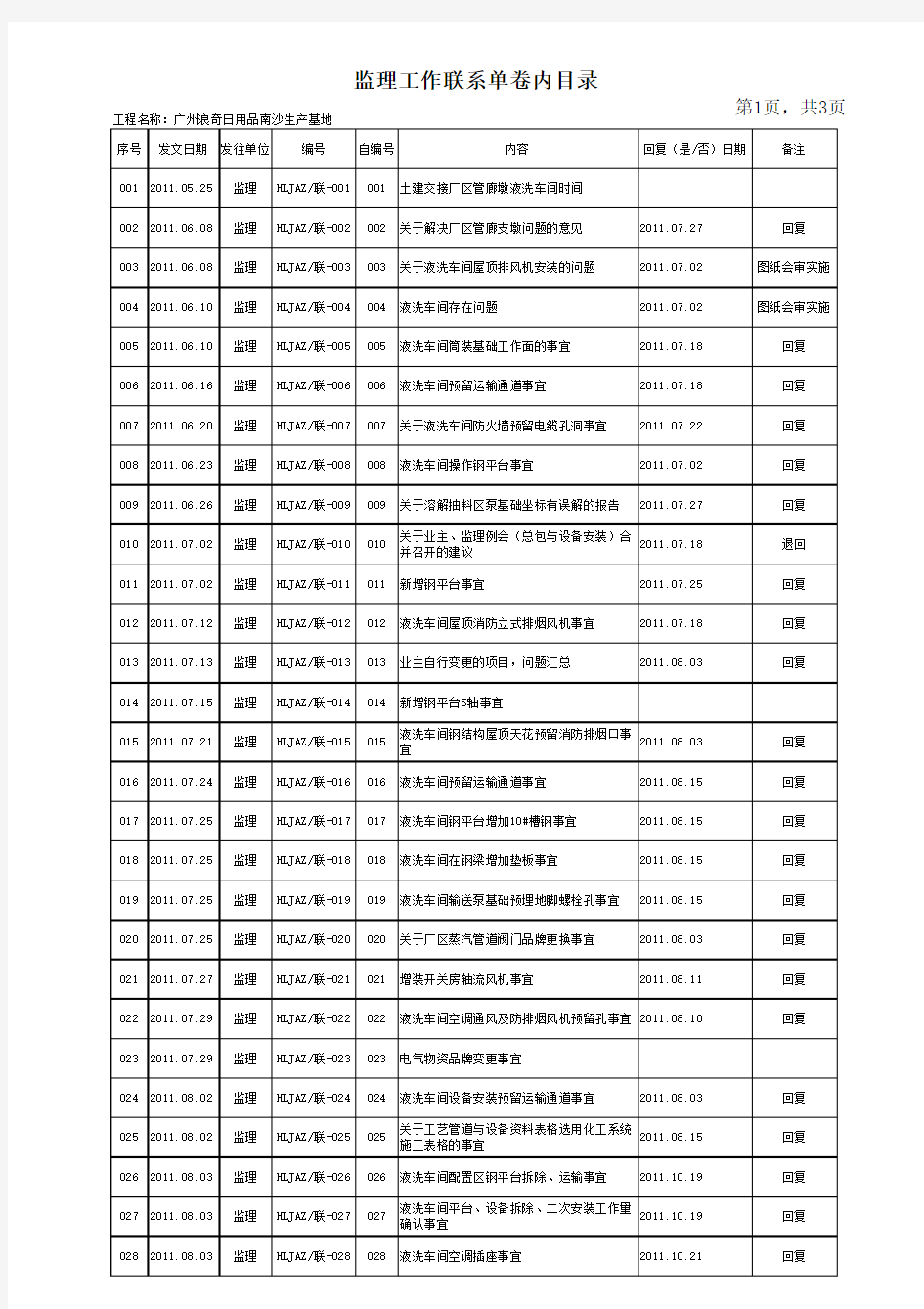 文件汇总表