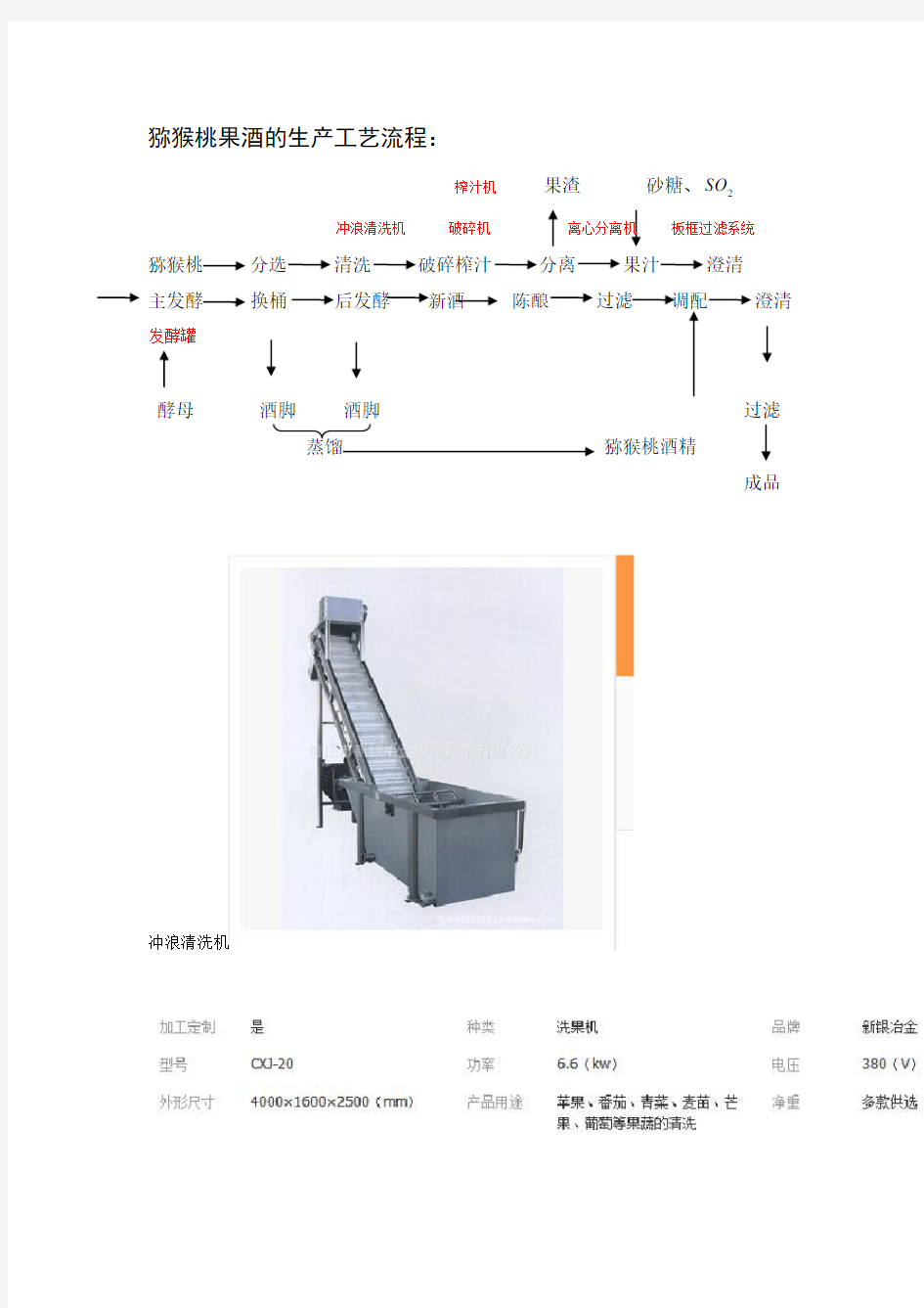 猕猴桃果酒的生产工艺流程