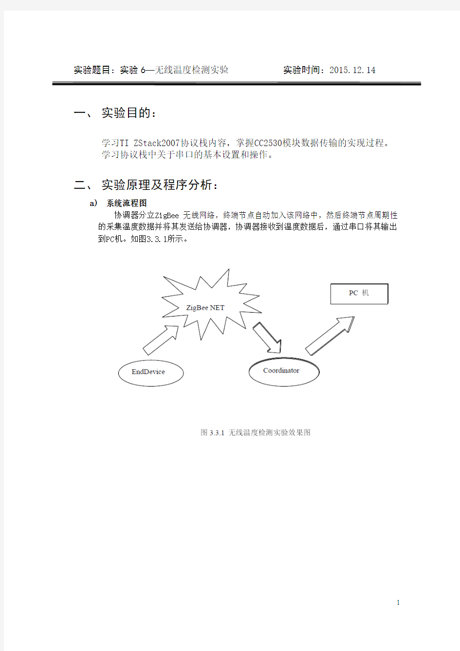 实验6—无线温度检测实验