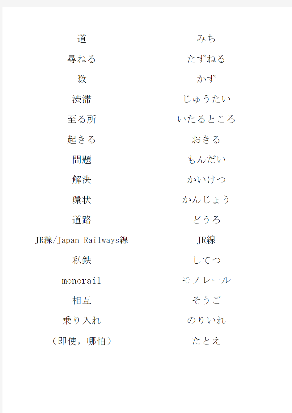 日语精读单词 上外教材 第15课