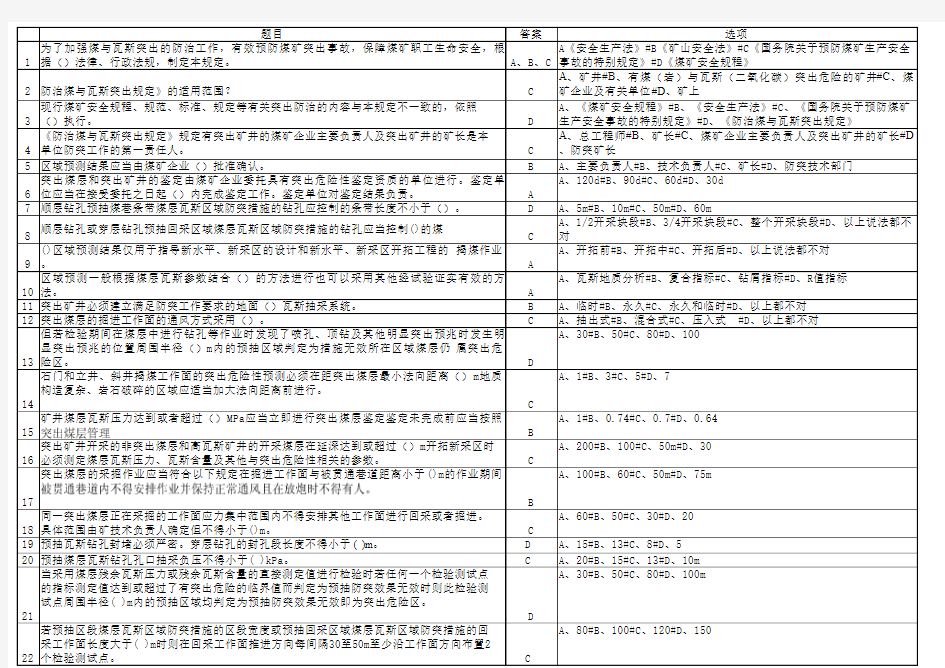 煤与瓦斯突出题库技术员单项选择题