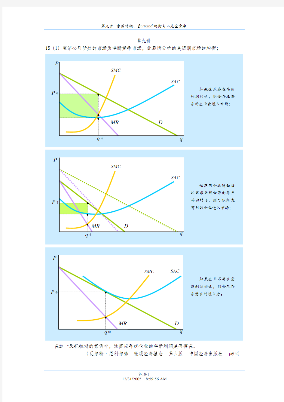 古诺均衡、Bertrand 均衡与不完全竞争