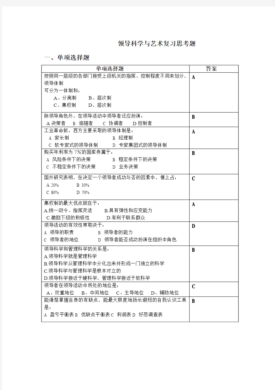 领导科学与艺术期末考试