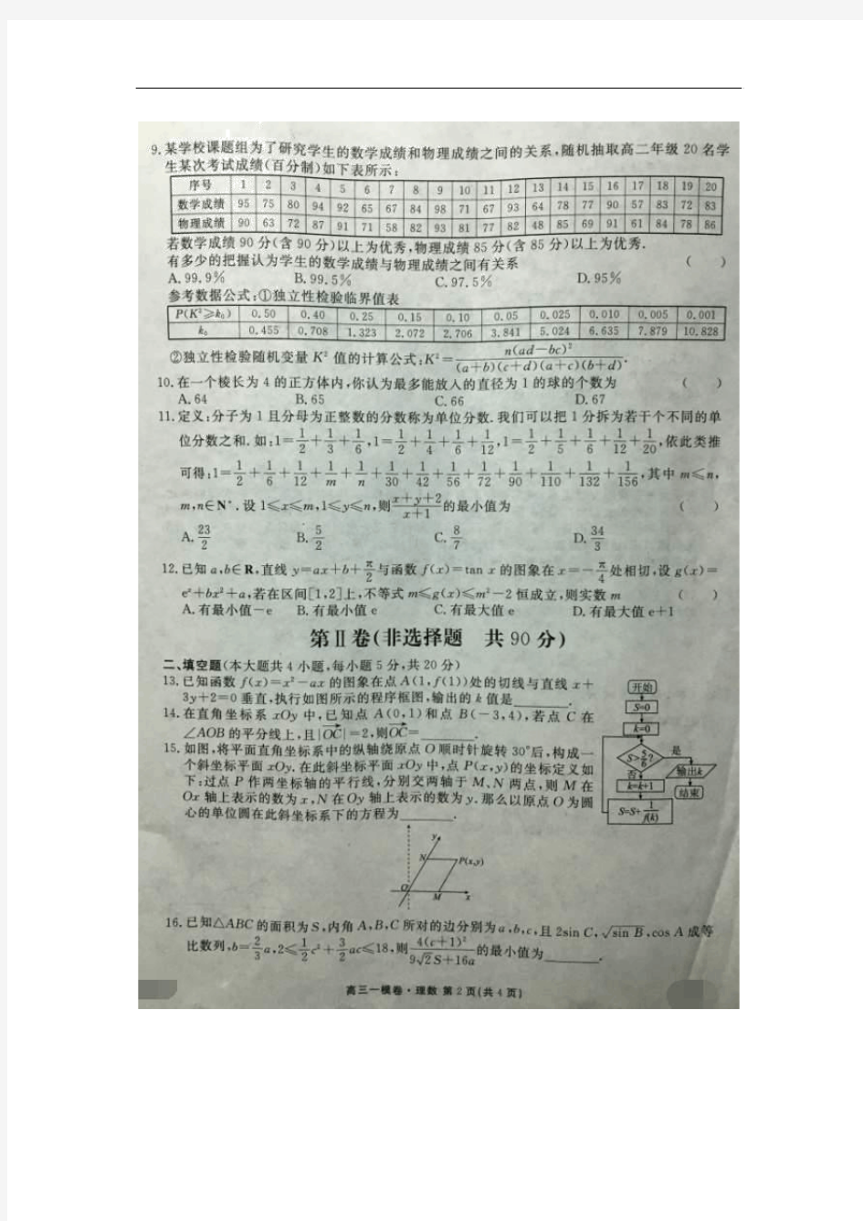 2016届安徽省六安市第一中学高三下学期一模考试数学(理)试题 扫描版