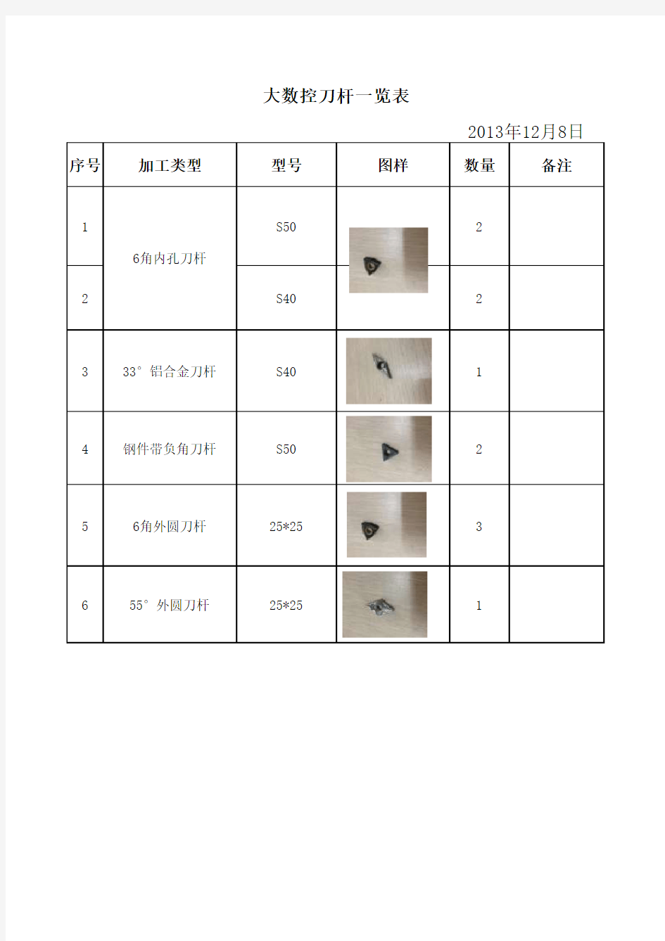 数控刀杆一览表