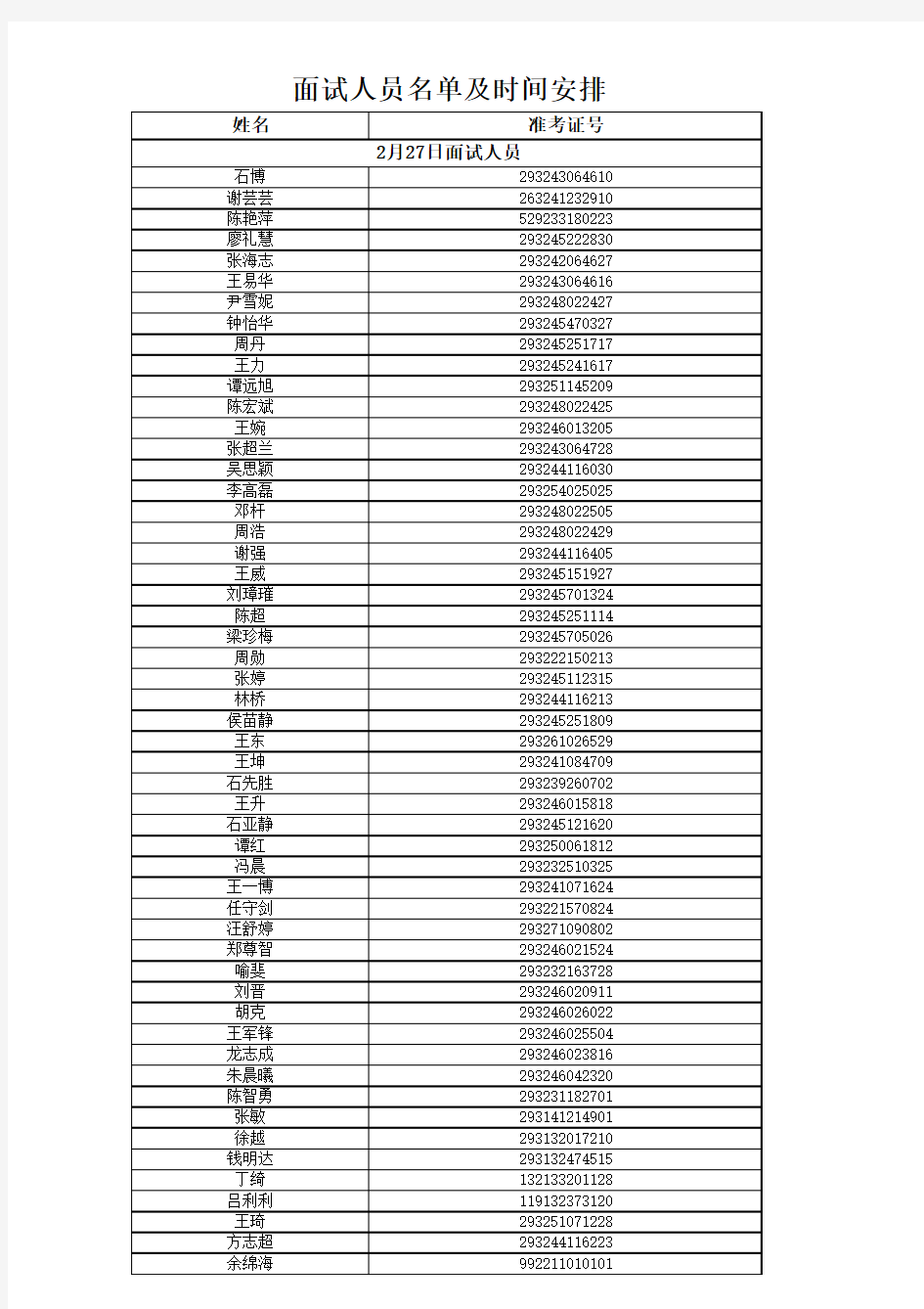 1面试人员名单及时间安排表