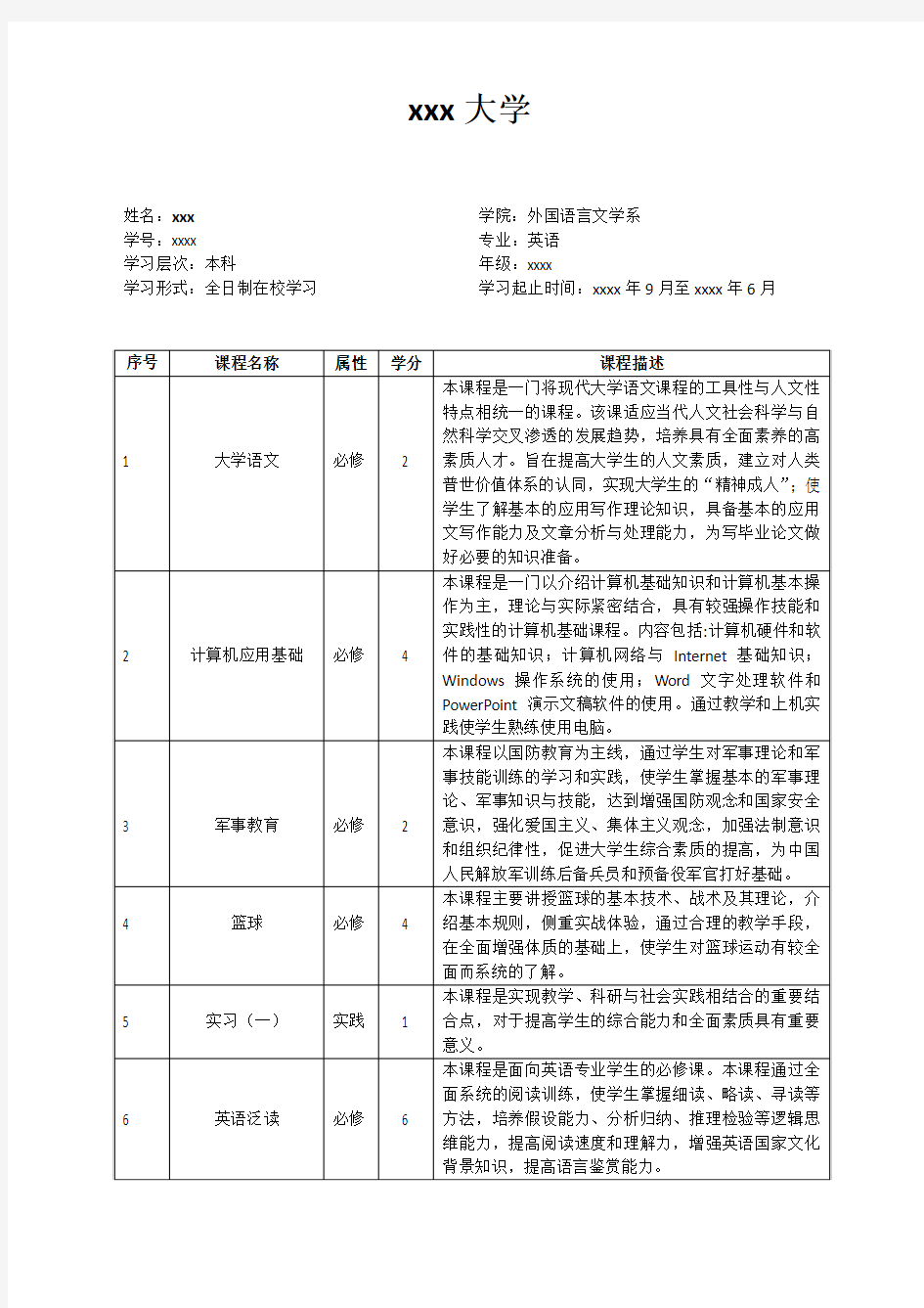 课程描述(英语专业)