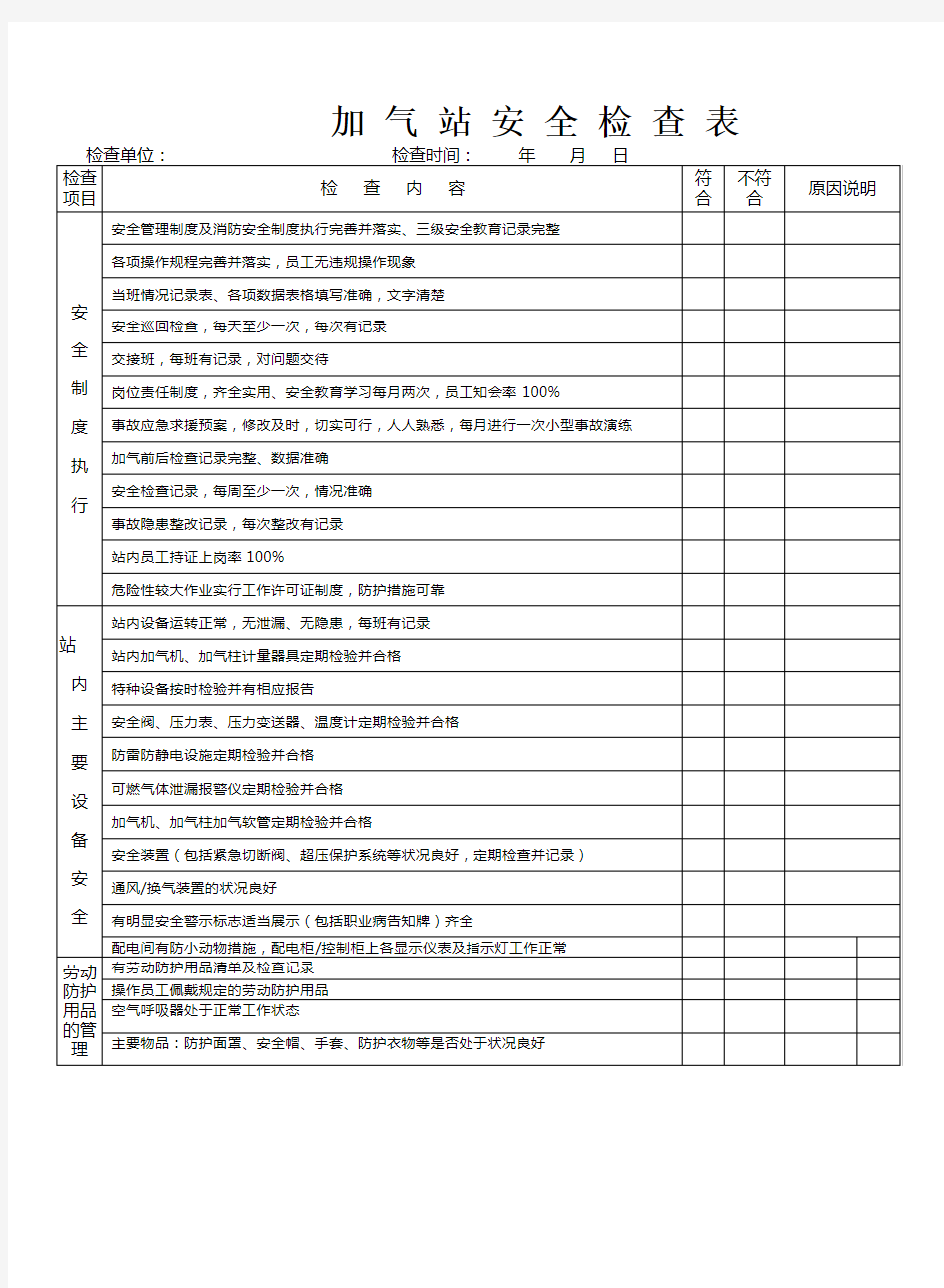 加气站安全检查表