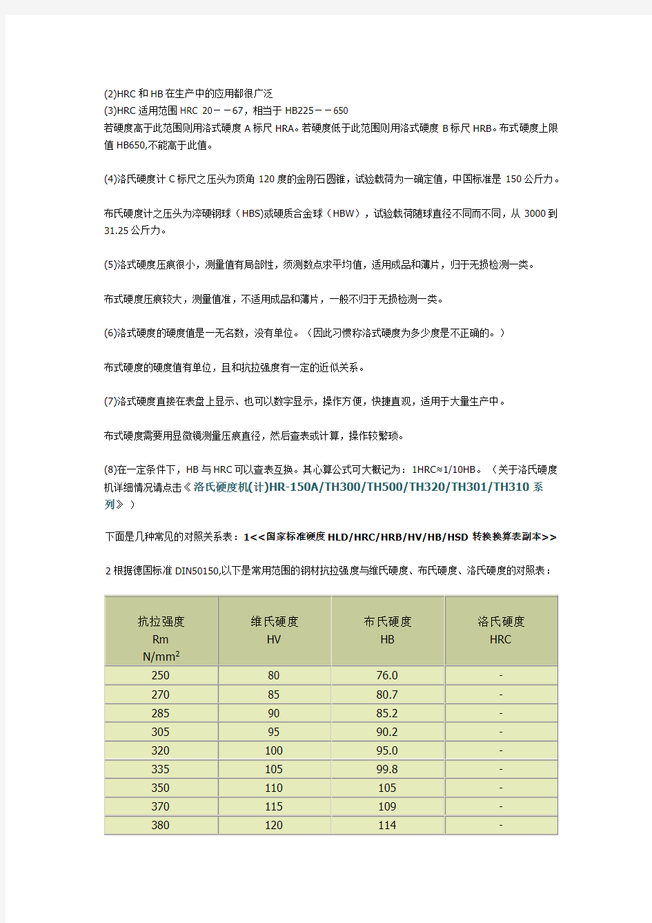 洛氏硬度原理、计算方法及应用范围