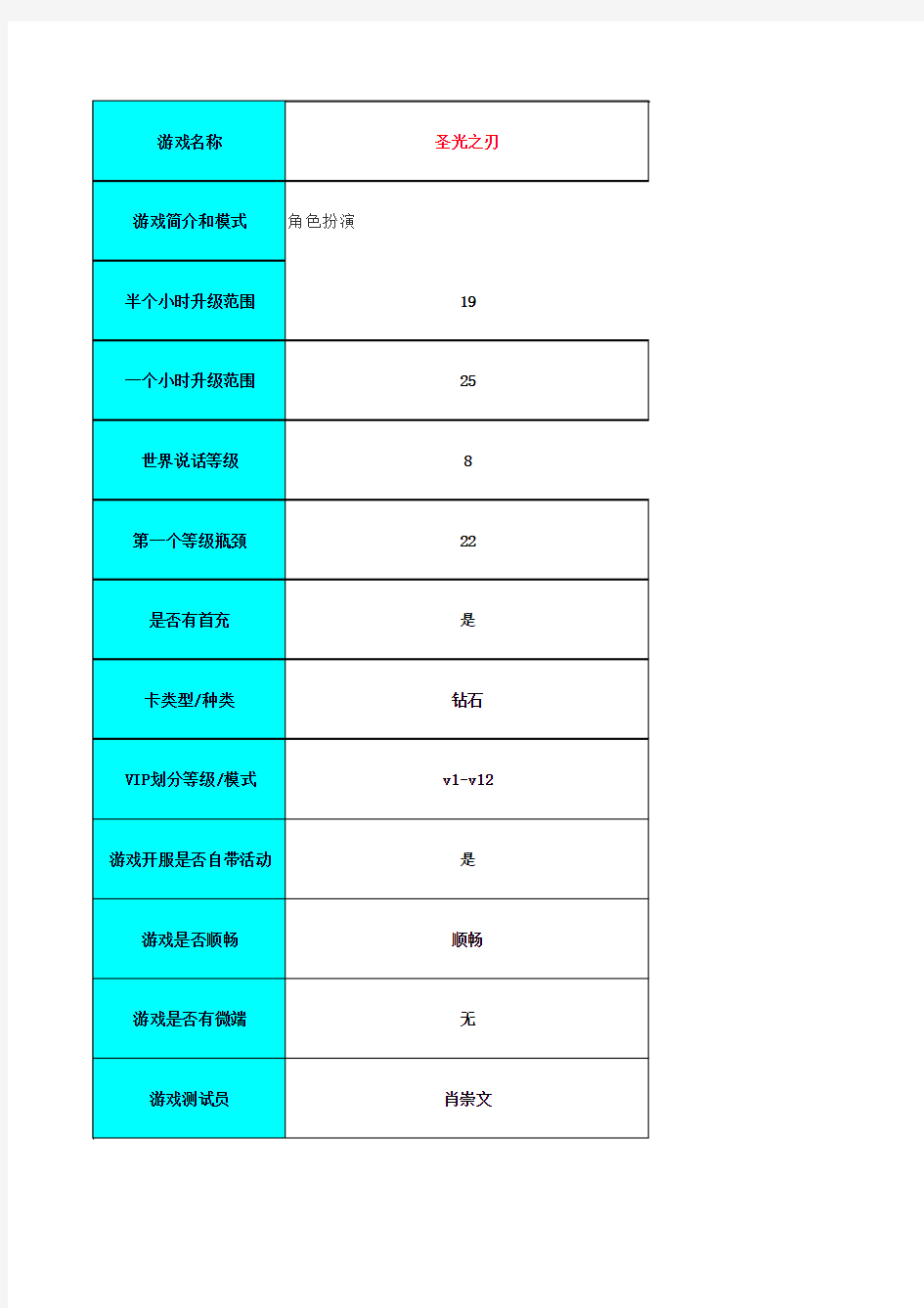 游戏测试表模板