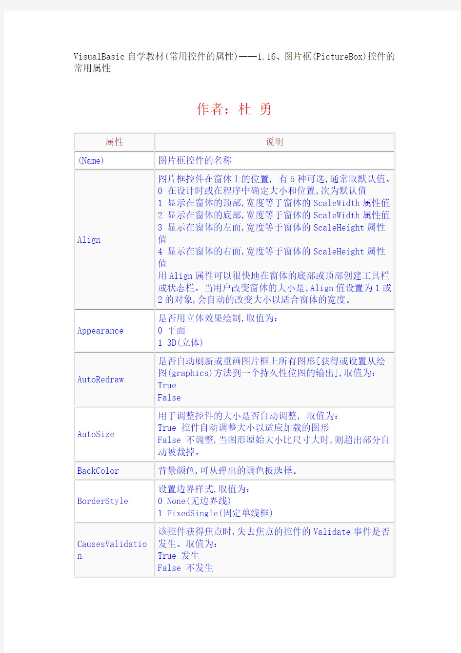 VB控件大全属性详解   图片框