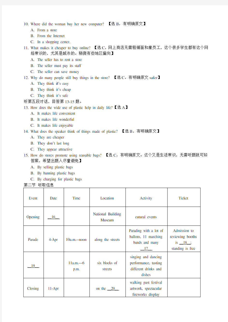 2009年广东省英语高考试题(含答案解析)