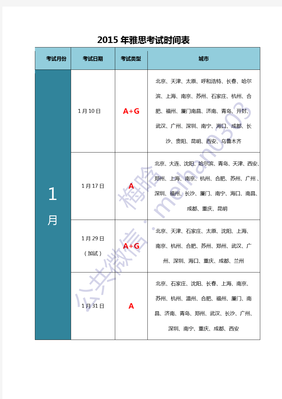 2015年雅思考试时间表