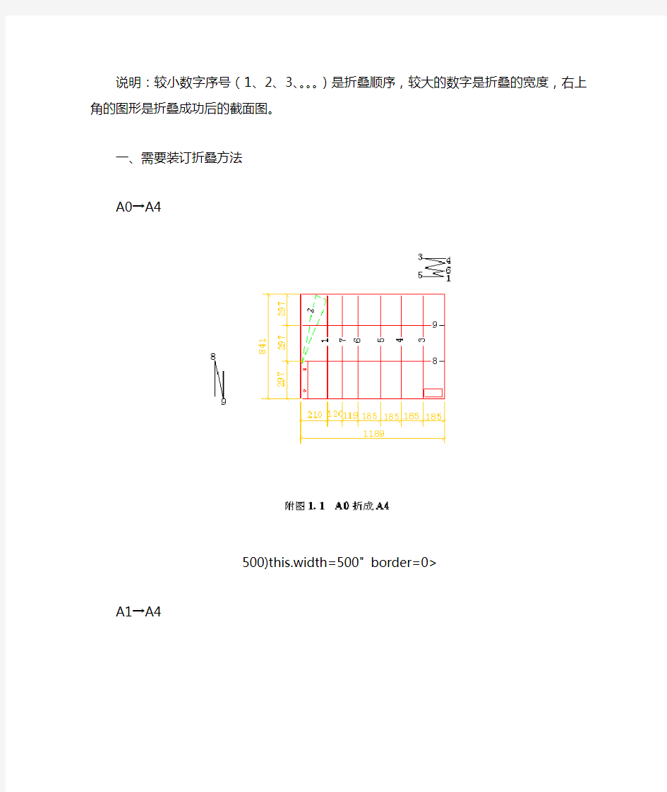 图纸折叠方法