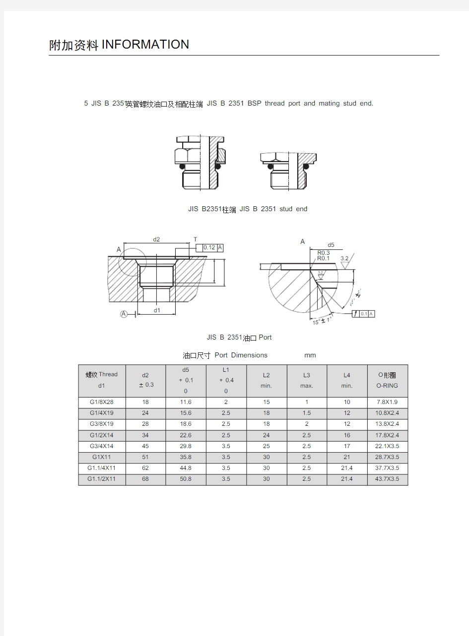 JIS B2351中 G螺纹油口尺寸