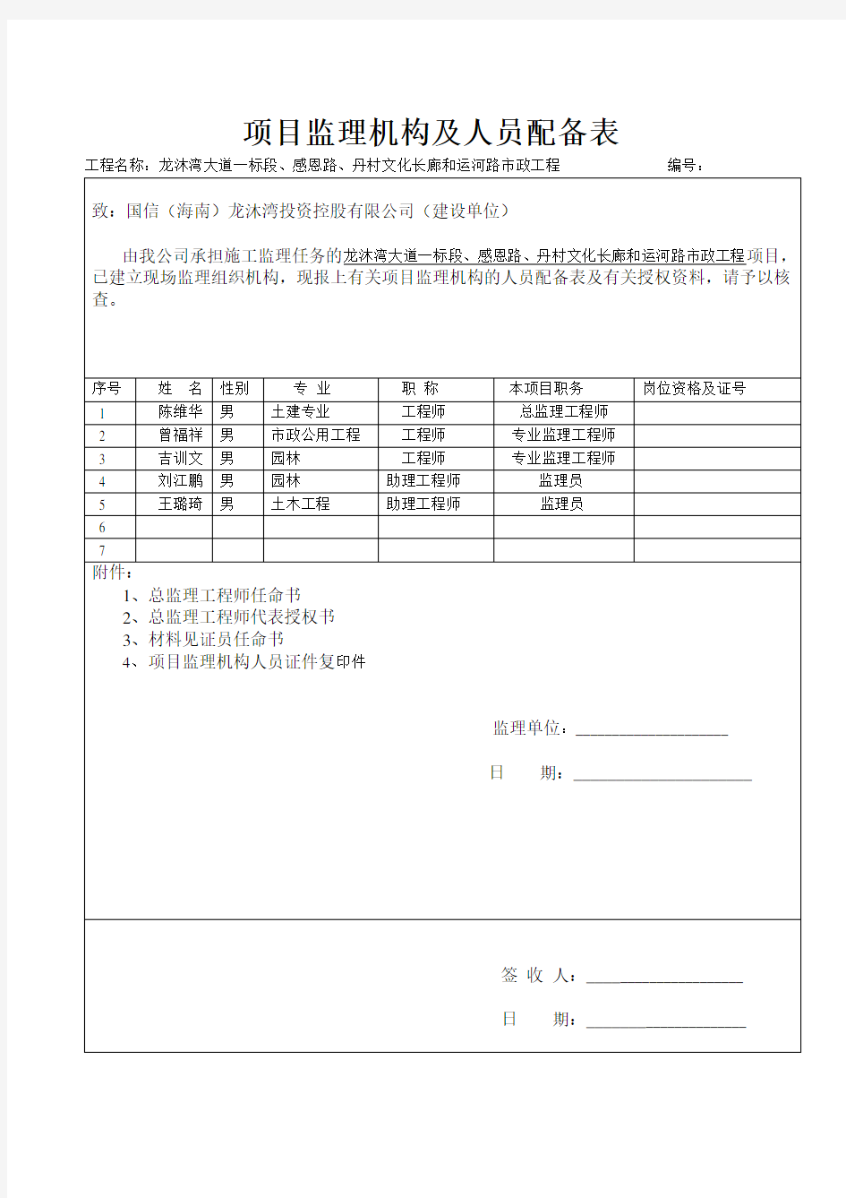 项目监理机构及人员配备表