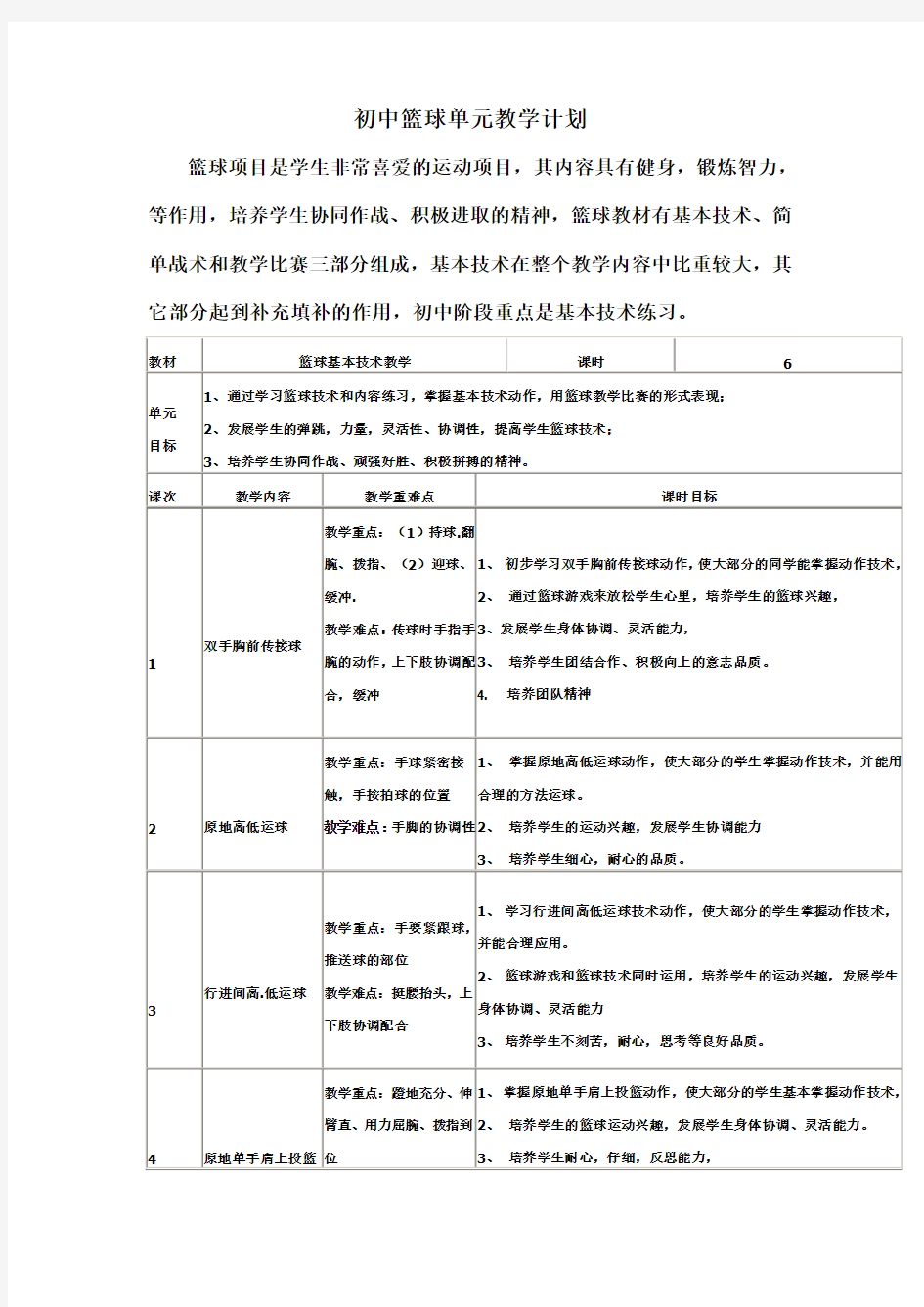 初中篮球单元教学计划