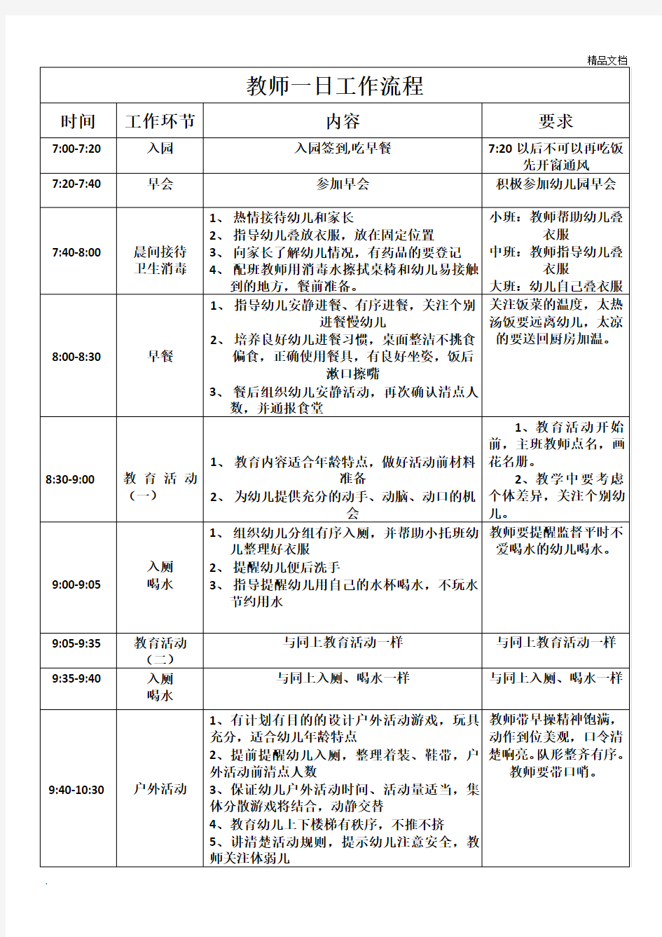 教师一日工作流程