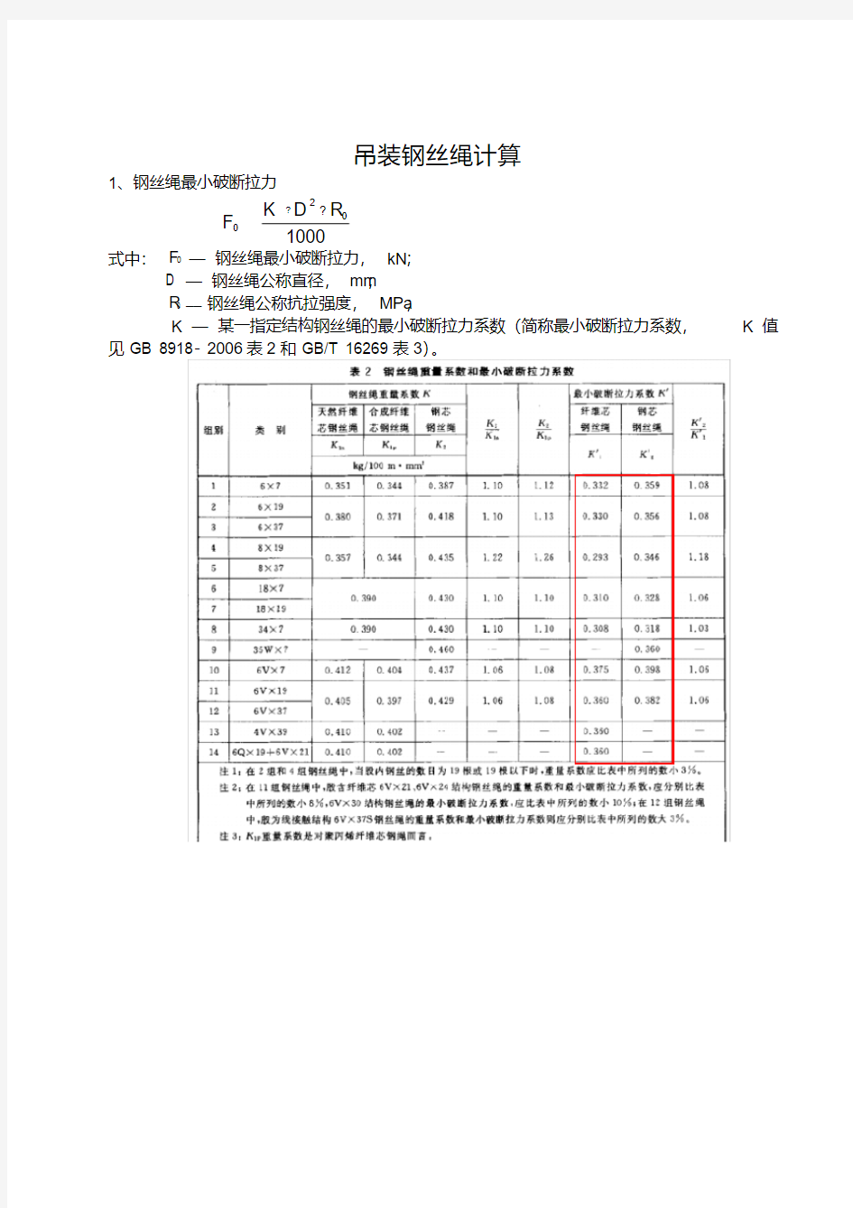 最小钢丝破断拉力总和与钢丝绳最小破断拉力的换算系数