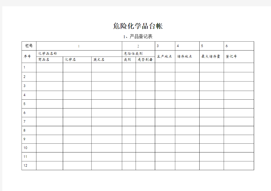 危险化学品管理台账