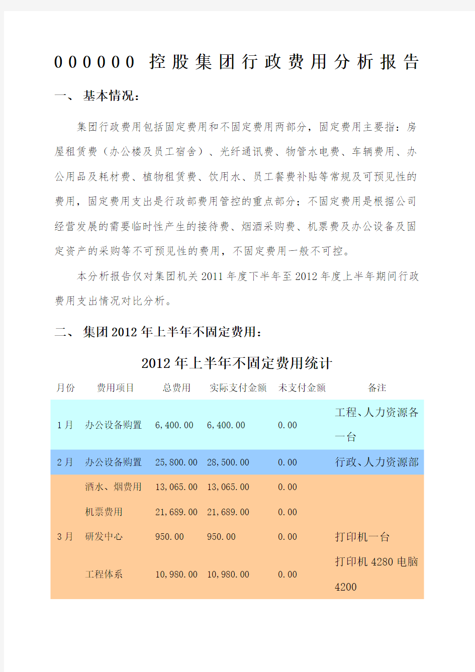 行政费用分析报告.docx