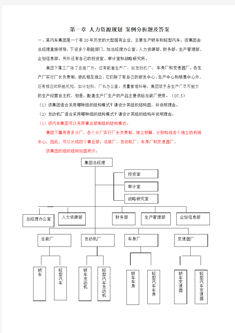 人力资源规划案例分析题及答案