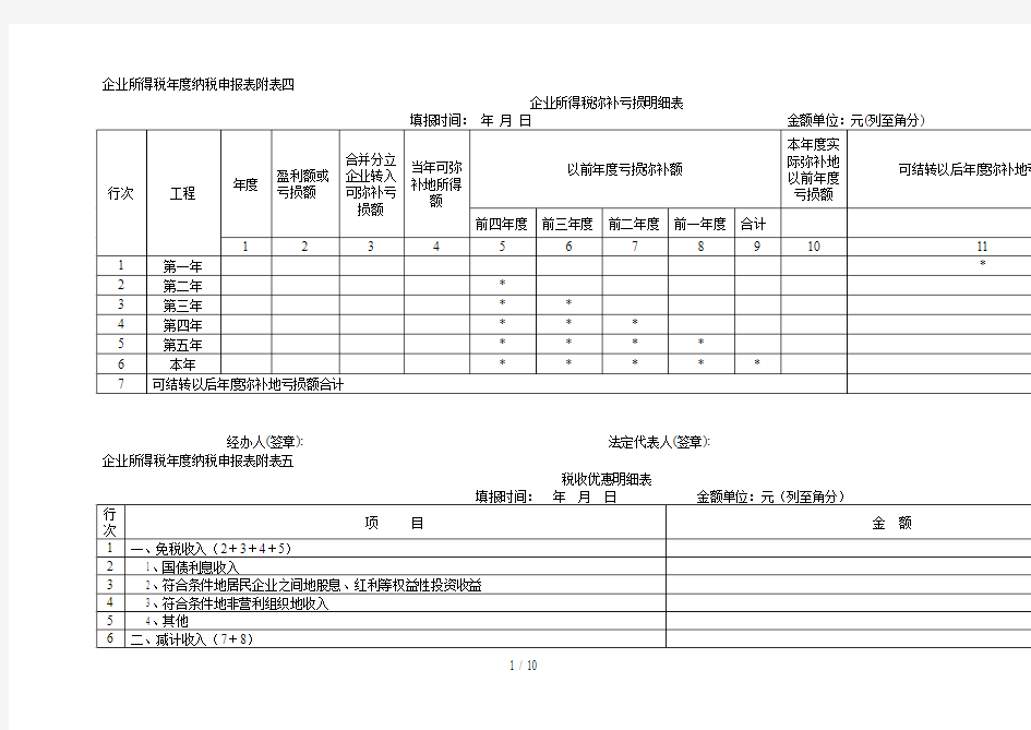 企业所得税纳税申报表附表