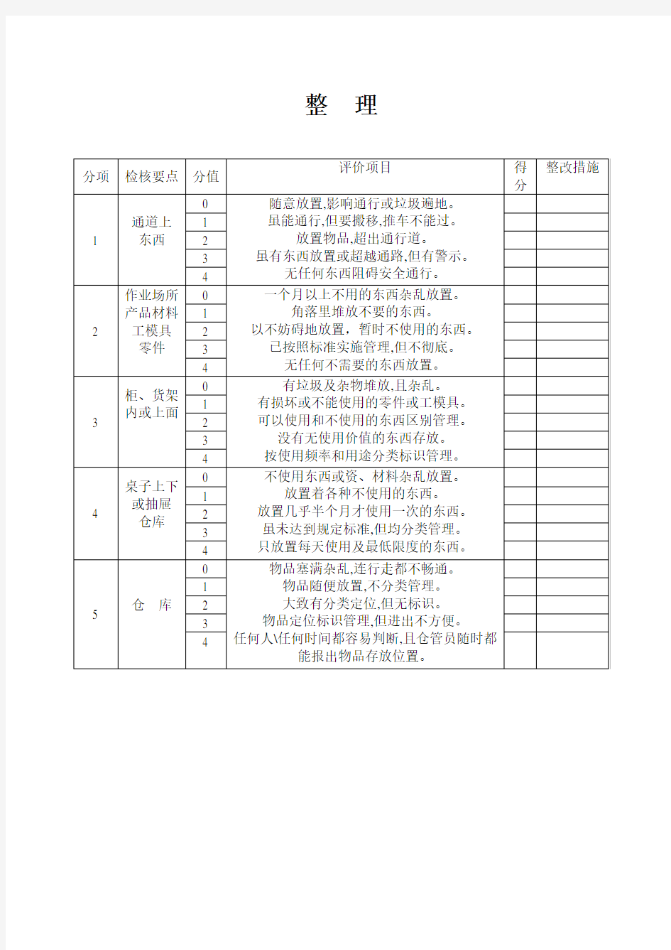 (完整word版)5s管理表格大全(整理版),推荐文档