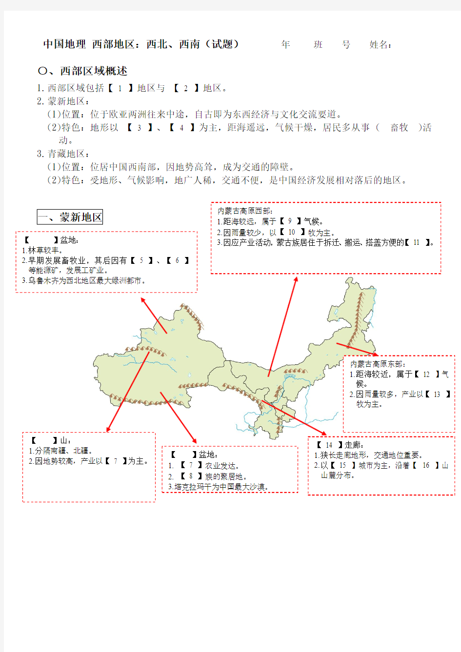 中国地理西部地区：西北、西南重点整理