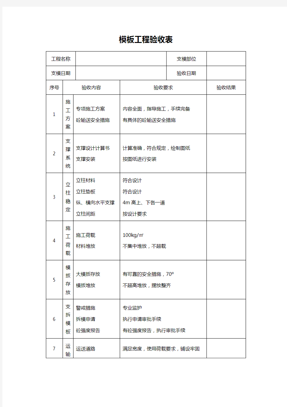 模板工程验收表