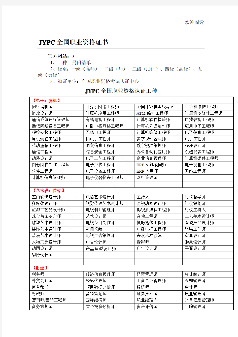 中国职业资格证书种类合集