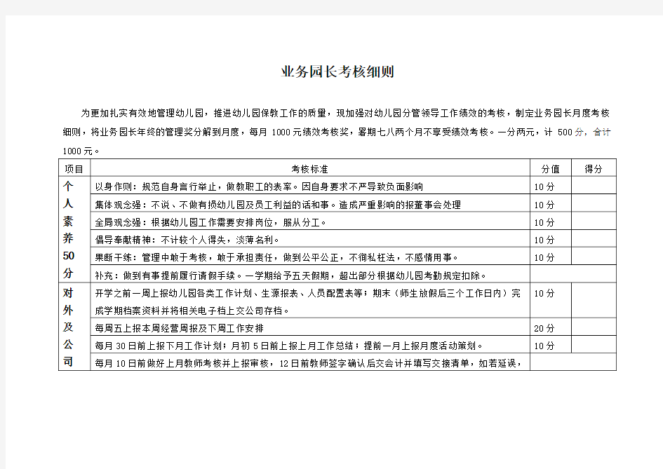 中心幼儿园业务园长考核细则