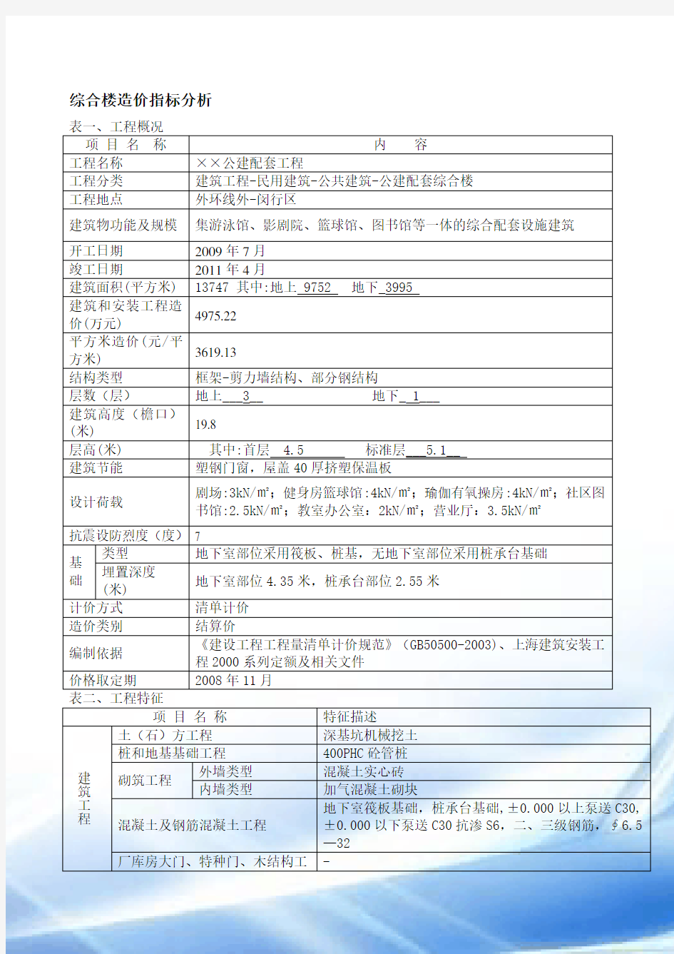 综合楼造价指标分析