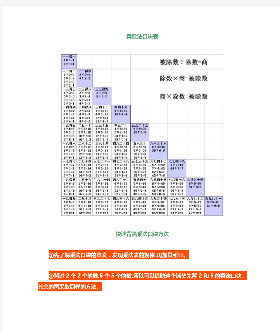 小学二年级数学乘除法口诀表(背诵技巧)附练习题