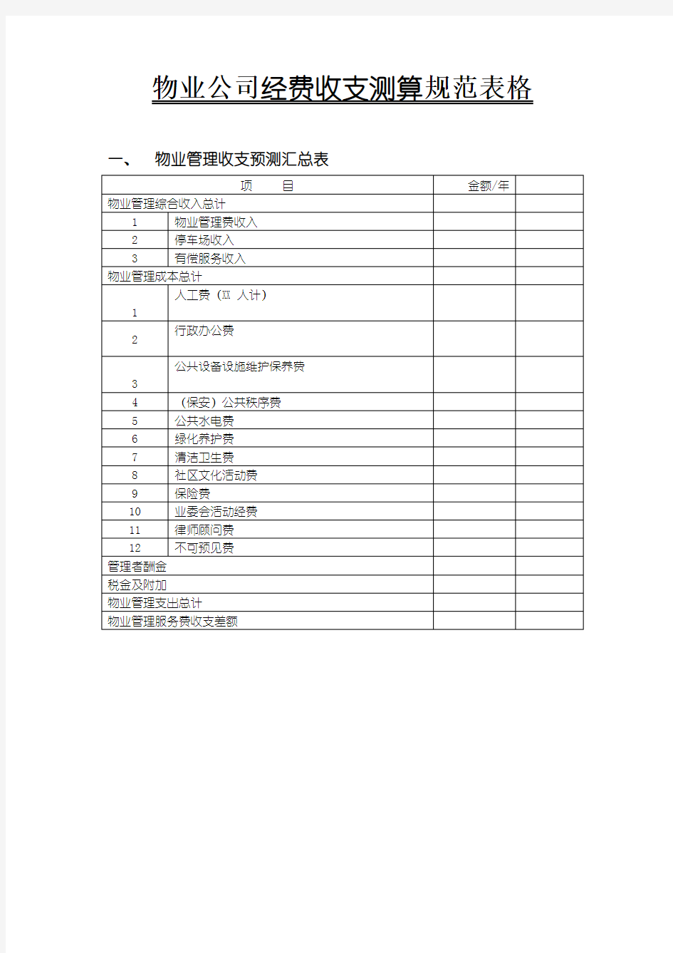 物业项目经费收支预算规范表格