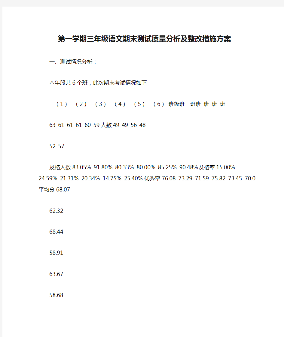 第一学期三年级语文期末测试质量分析及整改措施方案