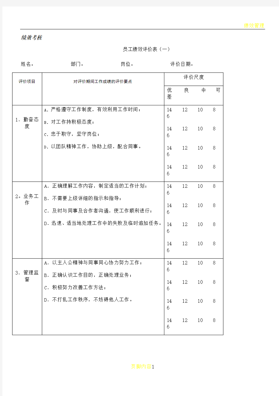 KPI绩效考核表格