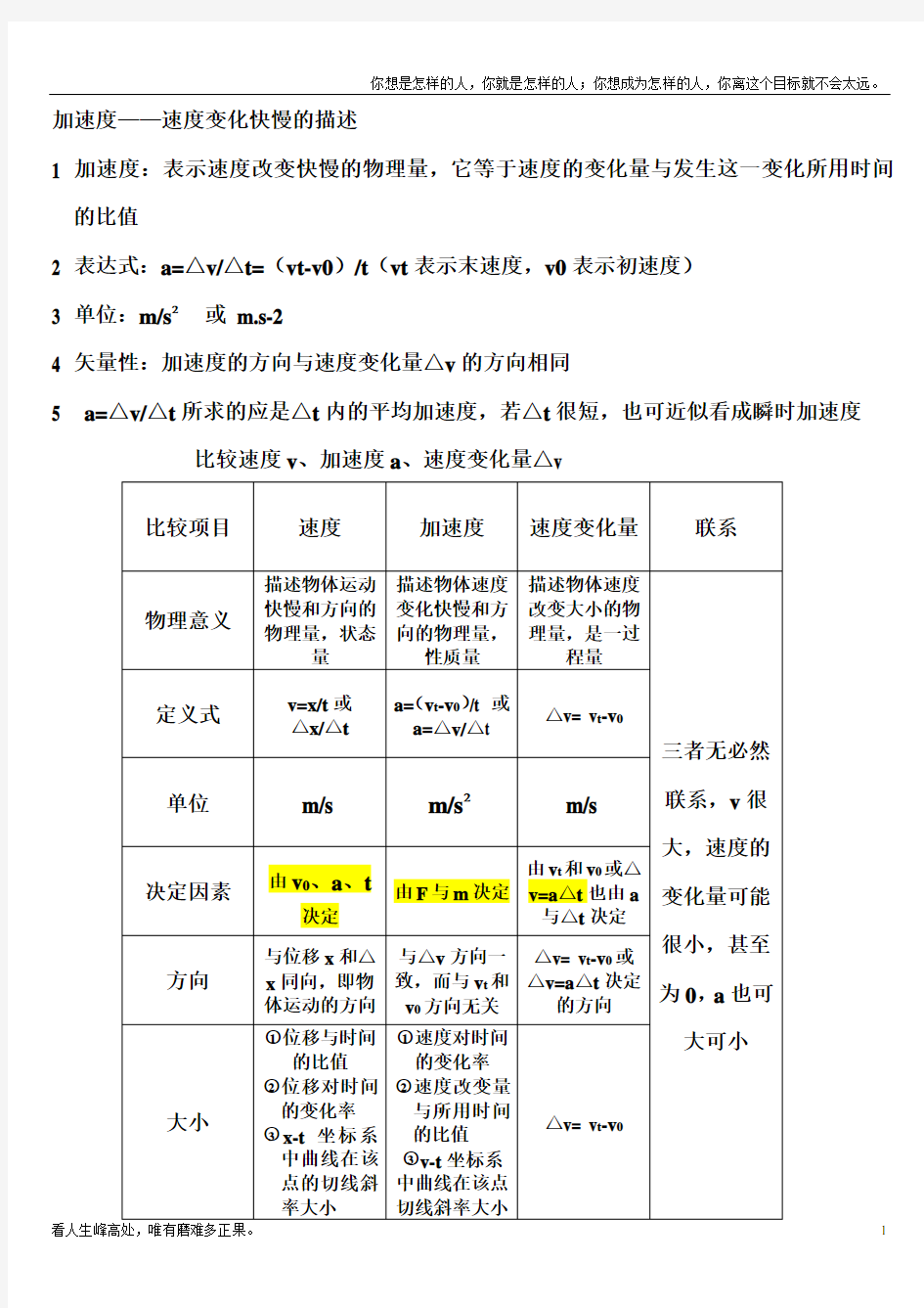 (新)高一物理加速度知识点