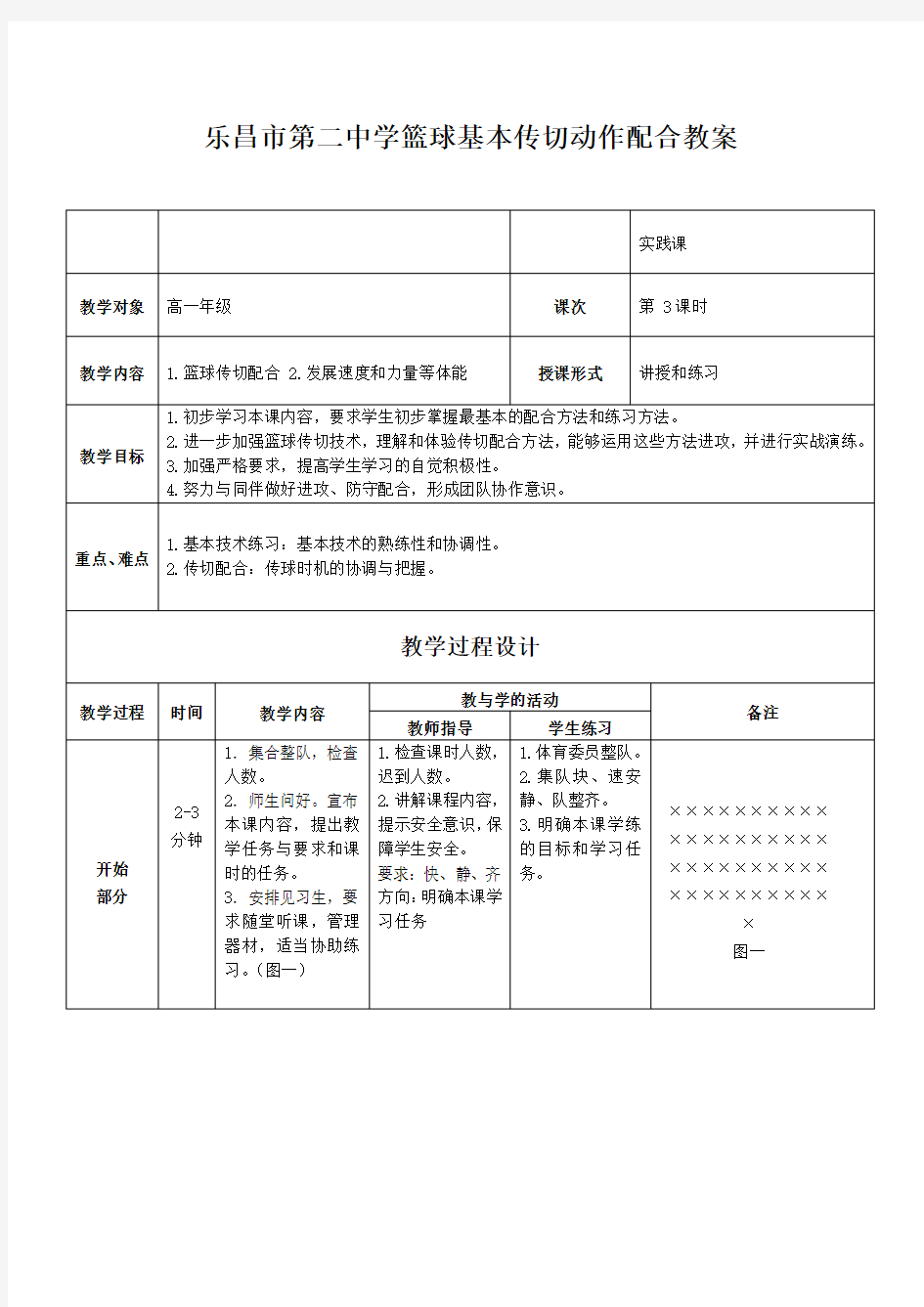 篮球基本传切配合教案