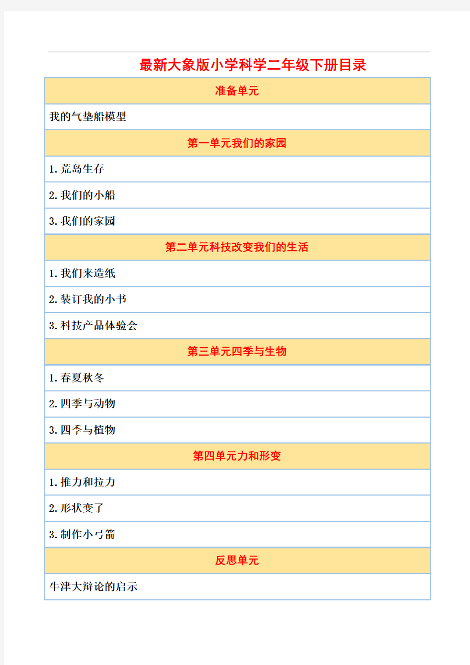 【精品】最新大象版二年级下册科学全册教案教学设计(含教学计划)