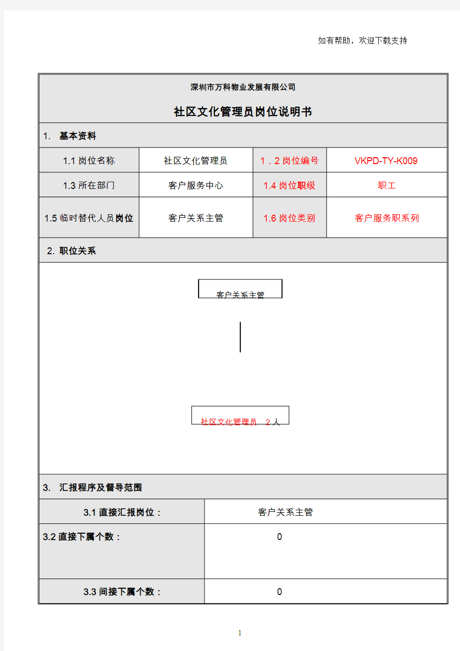 万科社区文化管理员岗位说明书