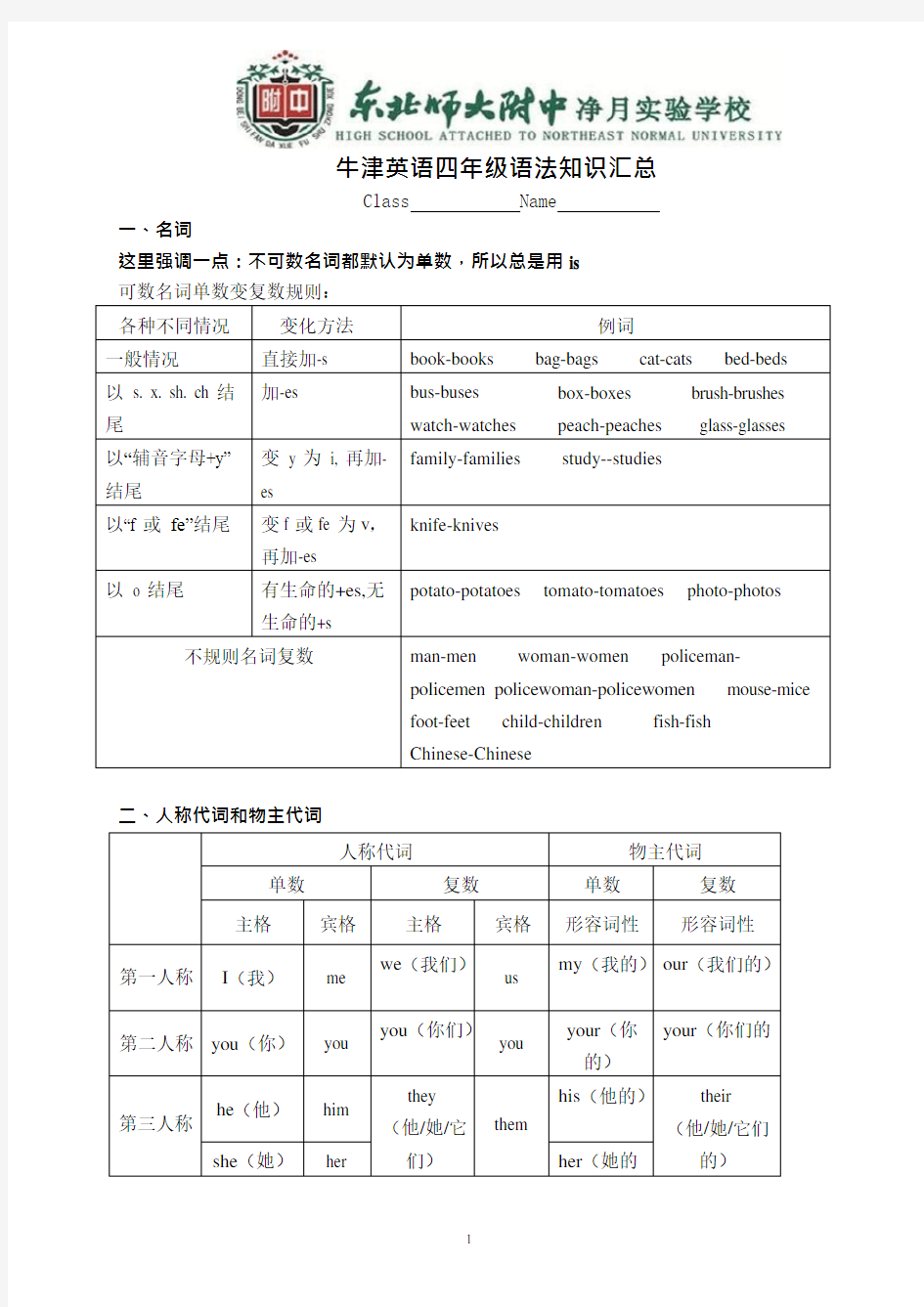 (完整)牛津小学四年级英语语法知识汇总,推荐文档