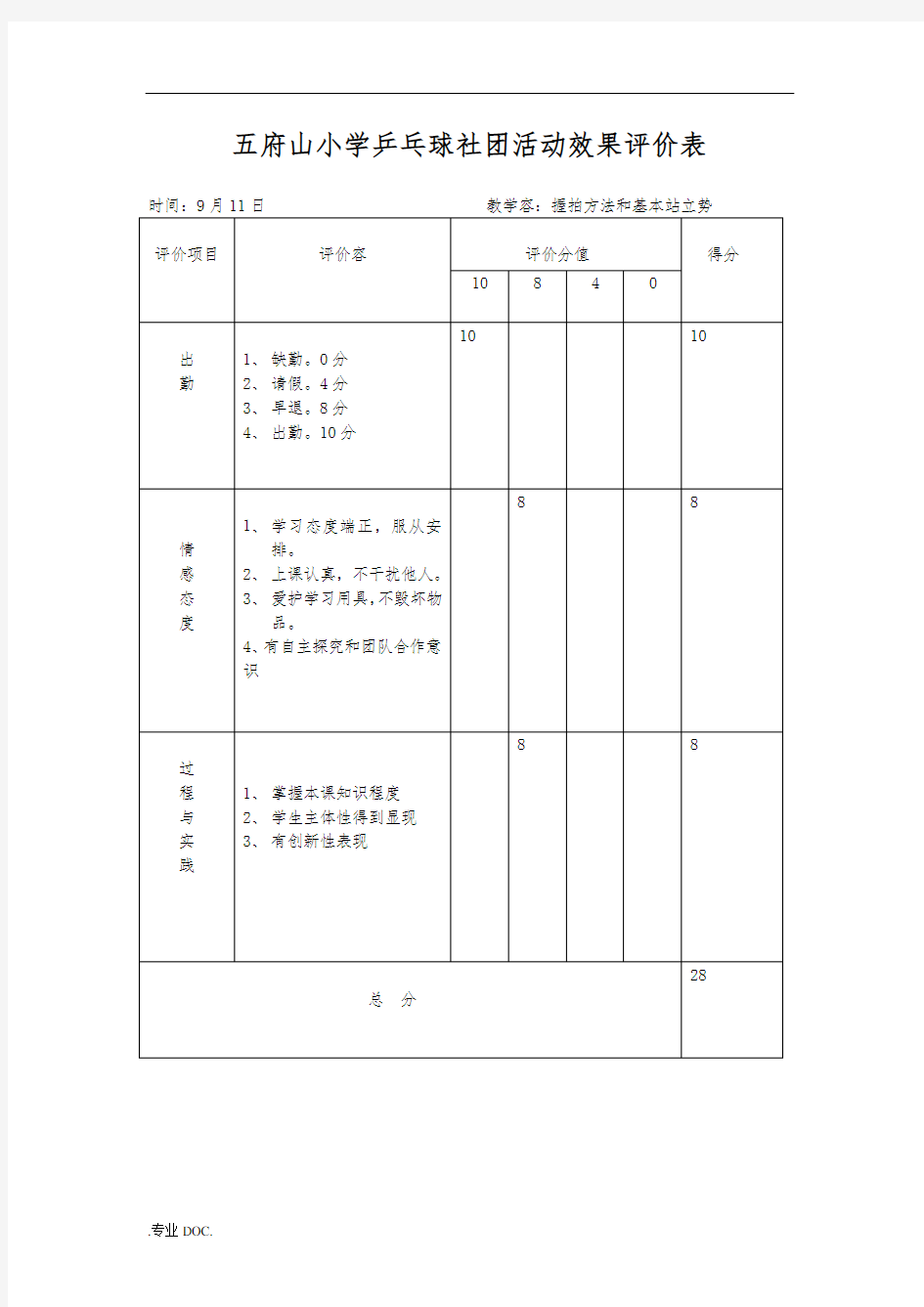 乒乓球社团活动效果评价表