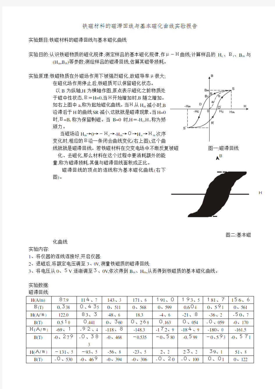 铁磁材料的磁滞回线和基本磁化曲线实验报告 (2)