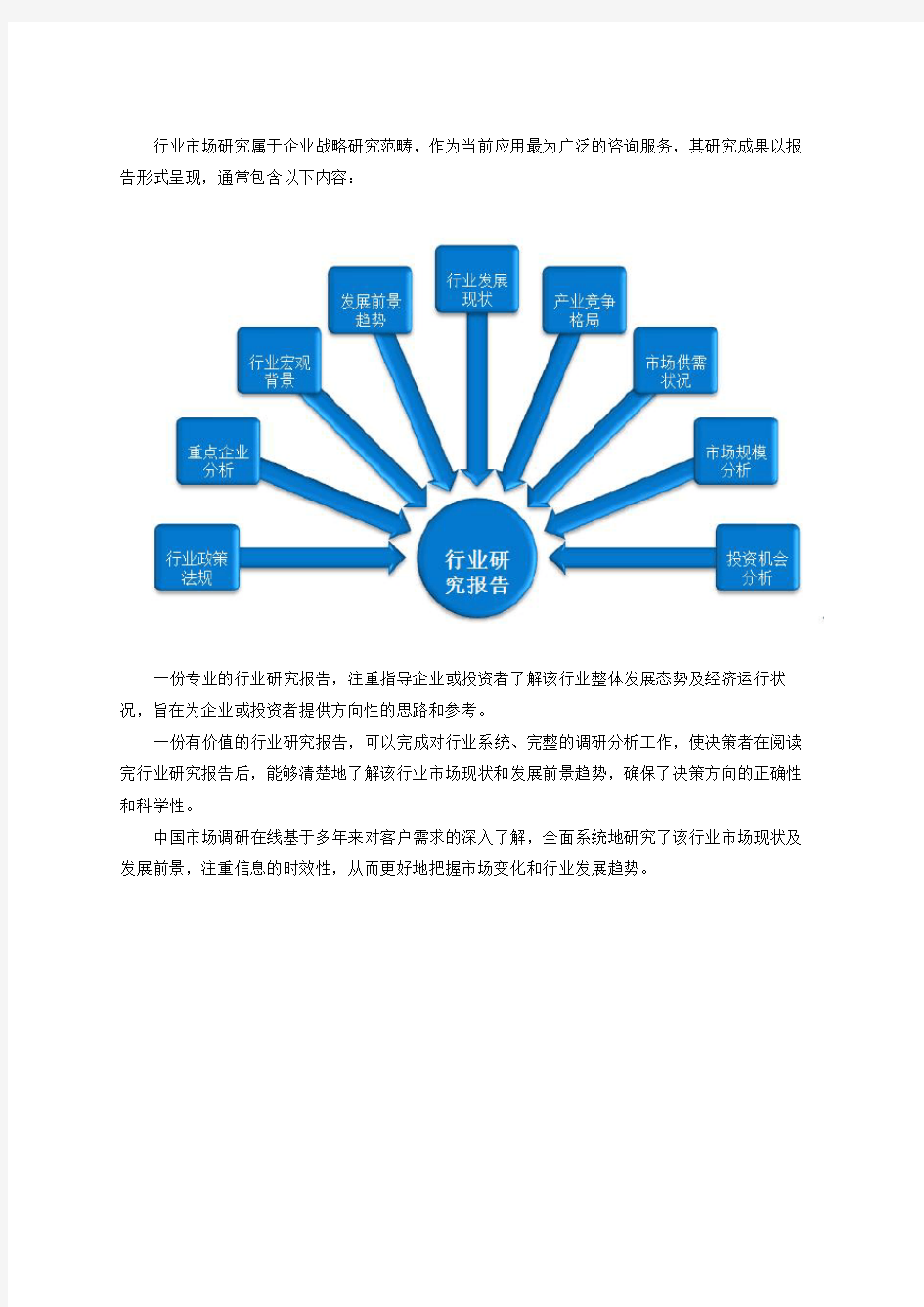 中国市政工程行业调查分析报告